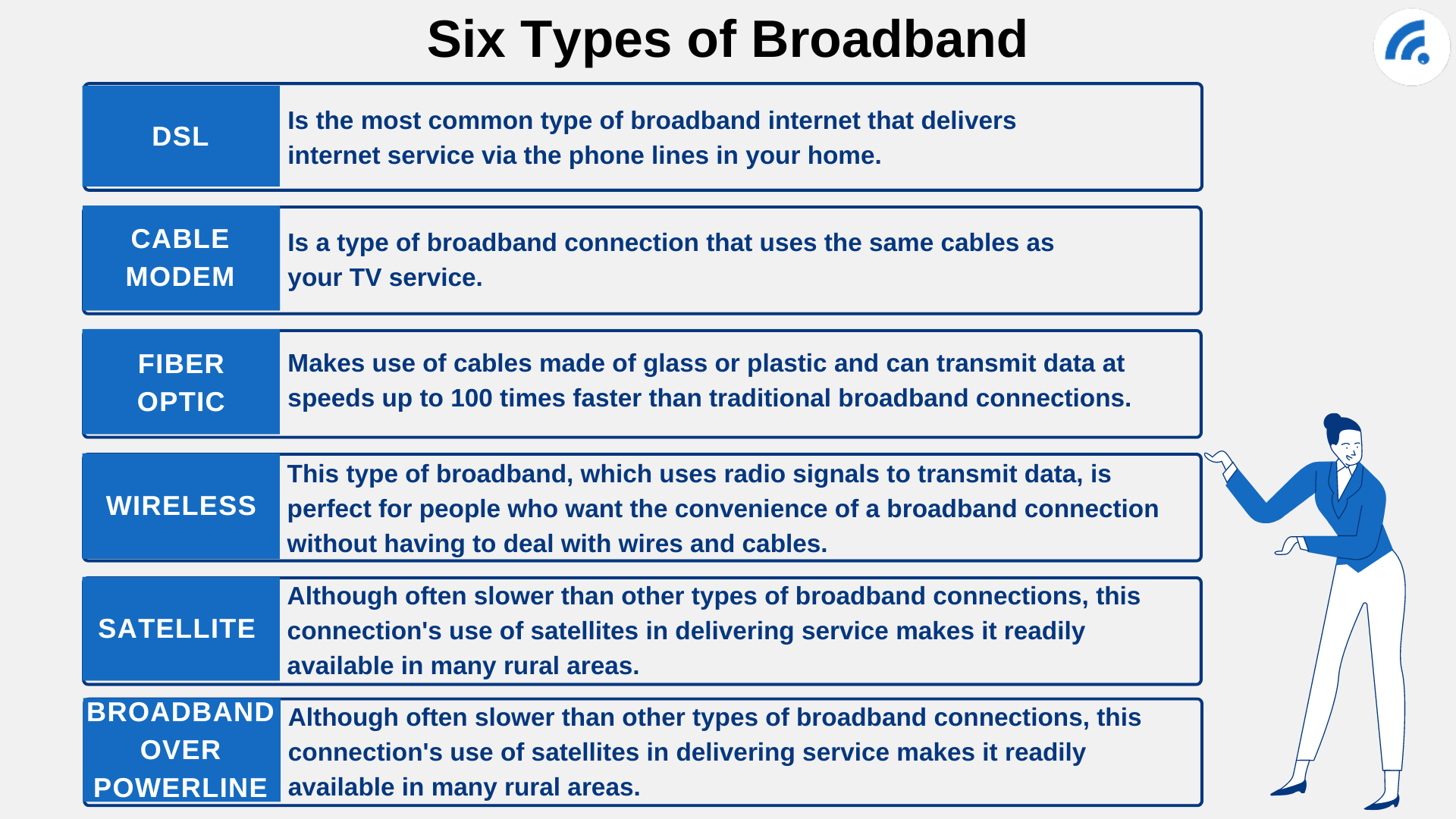 A Beginner’s Guide to Broadband Internet and Choosing a Provider