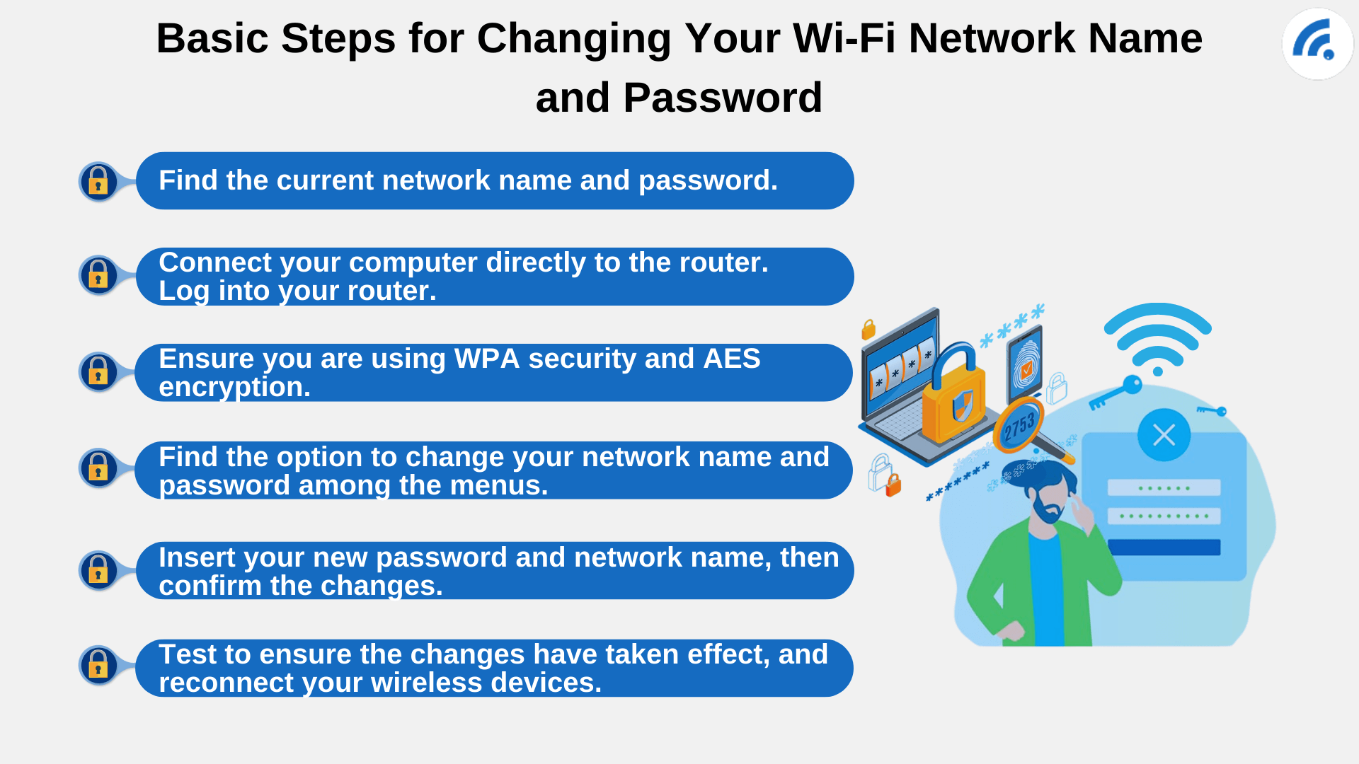 How to Change Your Wi-Fi Network Name and Password
