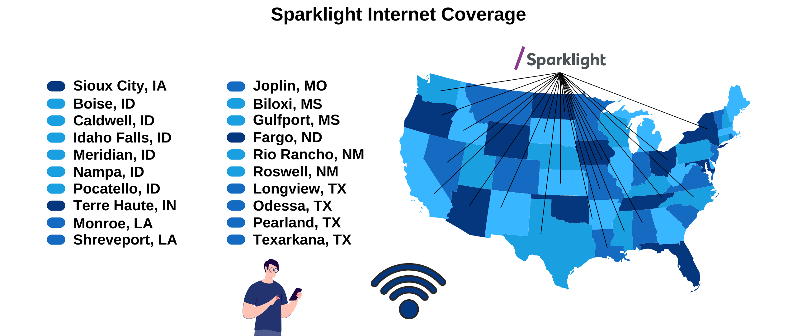 The Easiest Way To Get Ahold Of Sparklight s Customer Service 