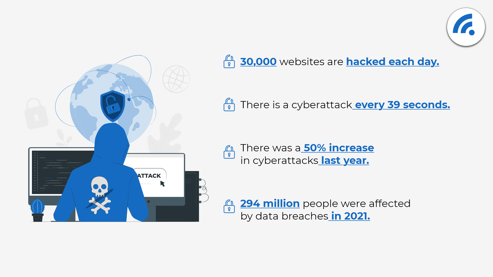 21 Alarming Cybercrime Statistics For 2023