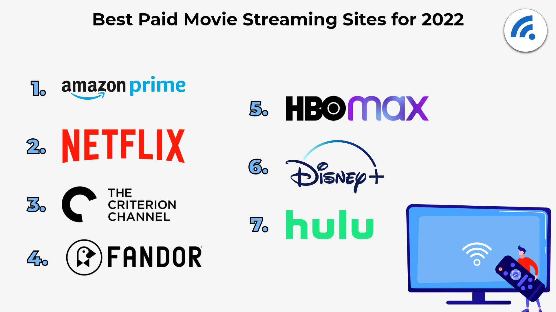 The Best Movie Streaming Sites for 2022