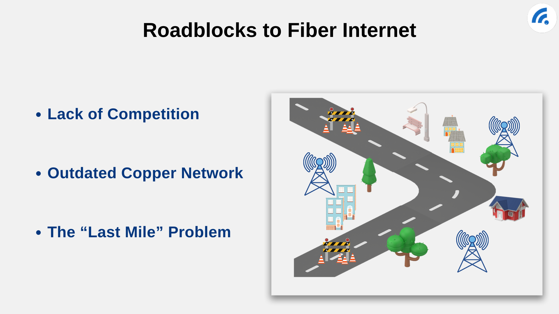 Roadblocks to fiber internet