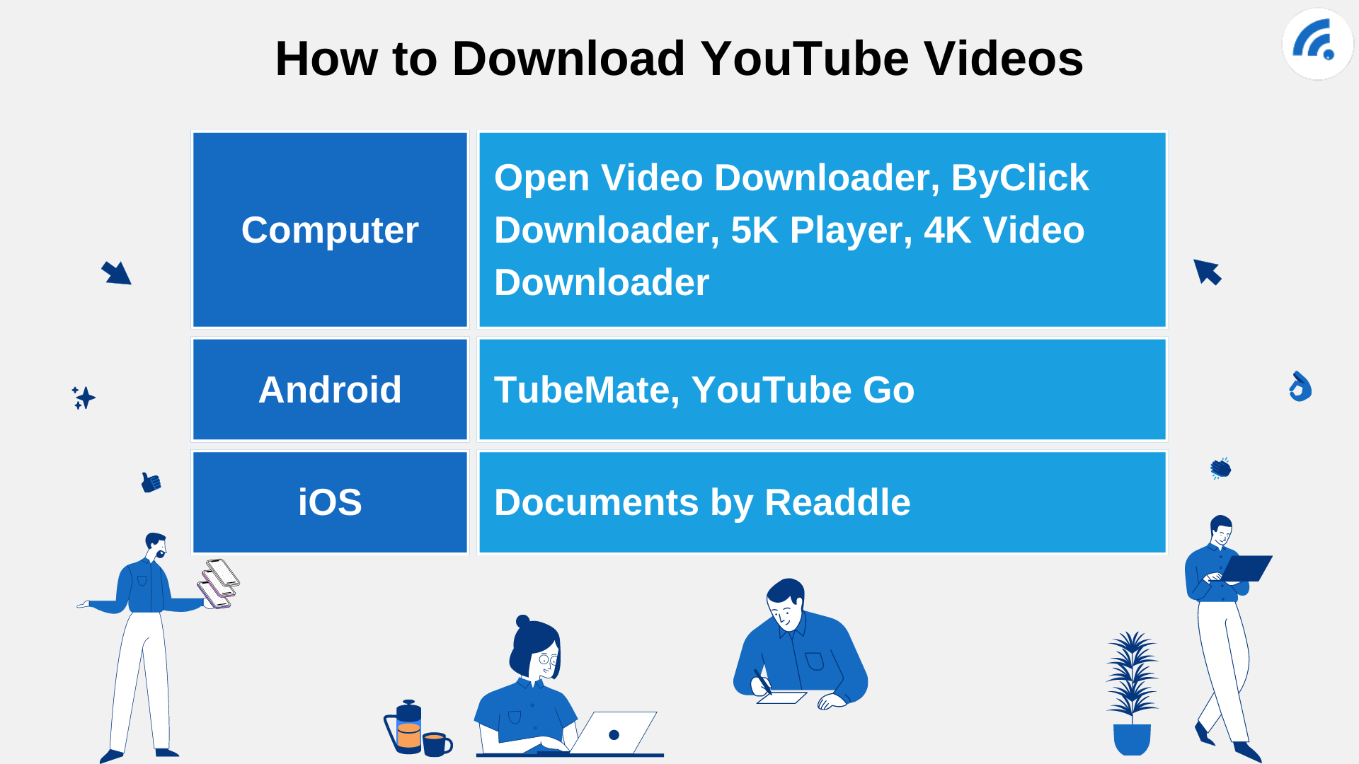 How to Download YouTube Videos On Different Devices 