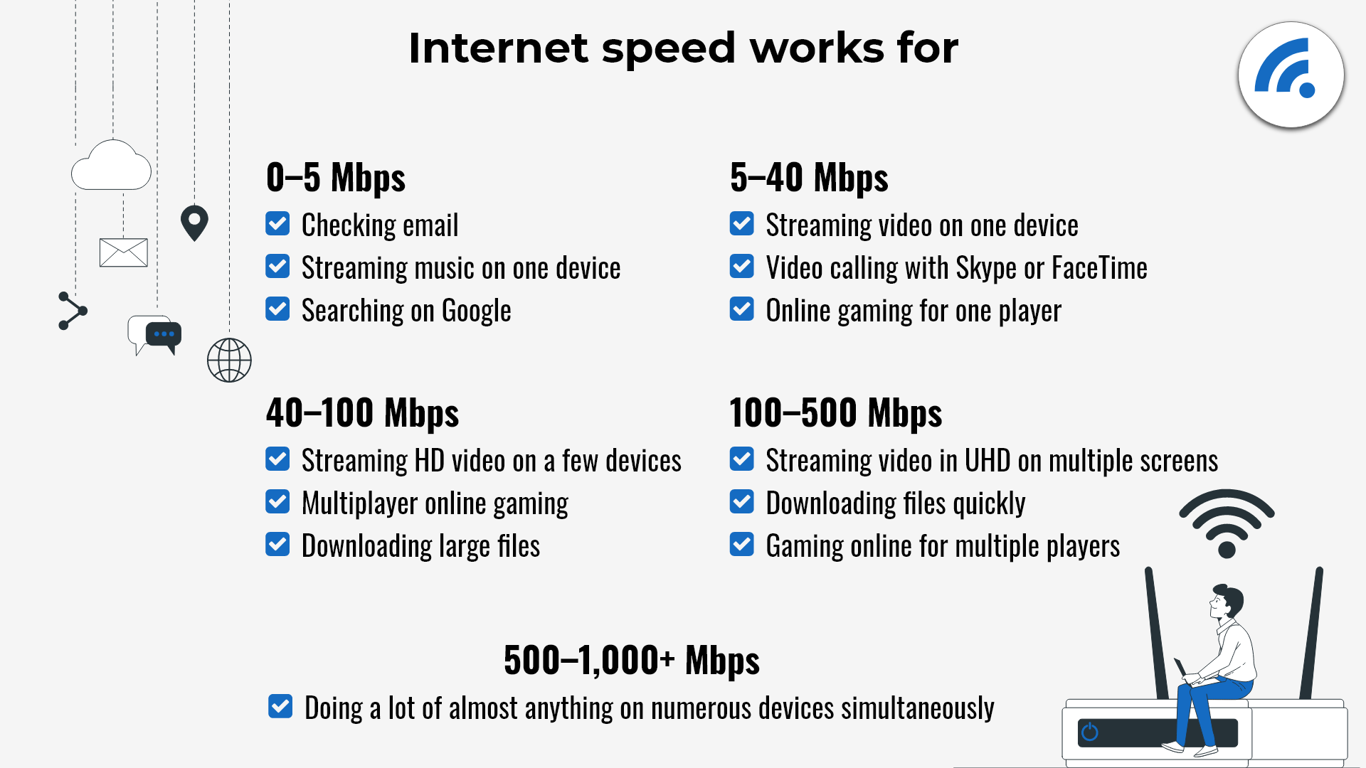 xfinity check my internet speed