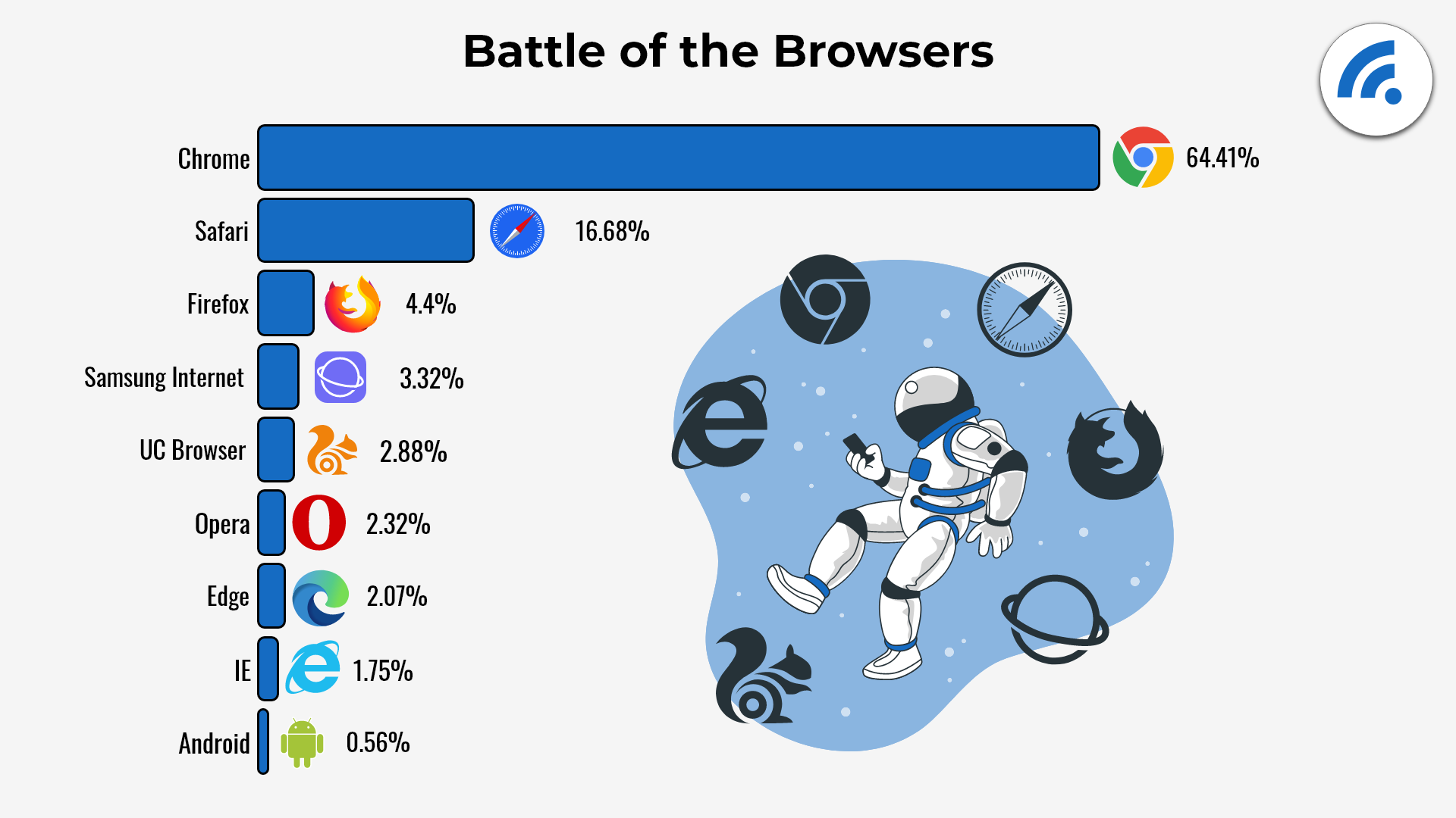 everything-you-need-to-know-about-google-password-manager-broadbandsearch