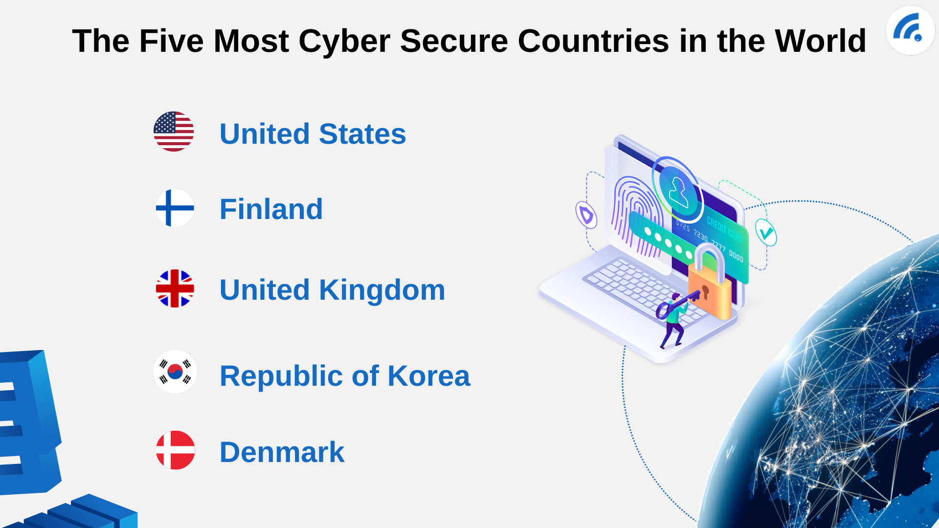 Which country is number 1 in cybersecurity?