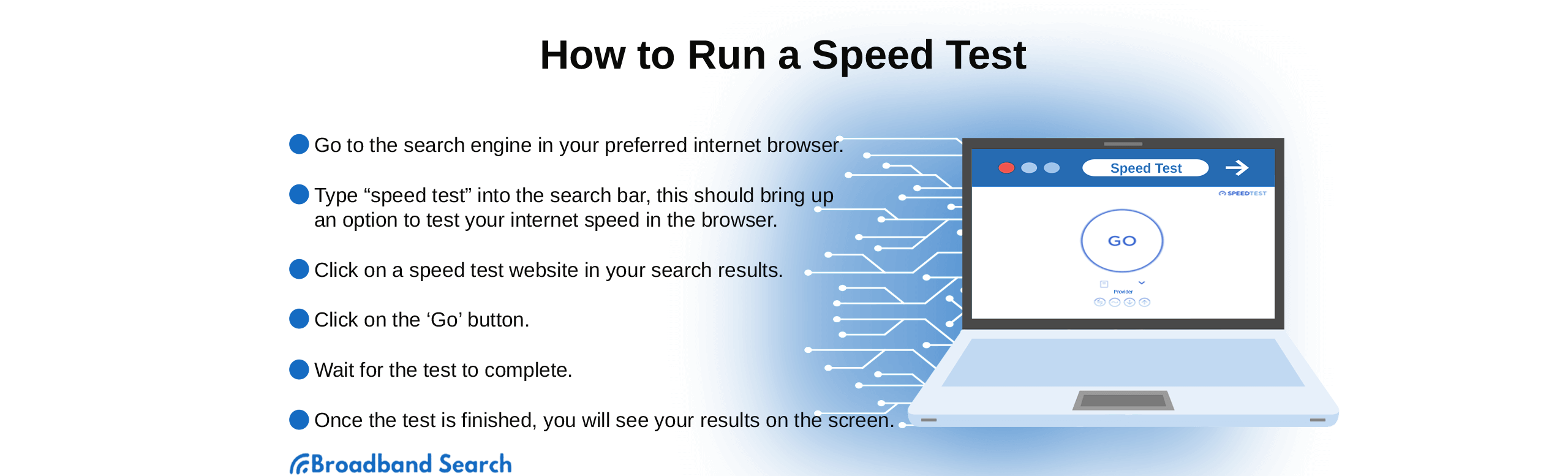 how-to-use-an-internet-connection-speed-test-broadbandsearch