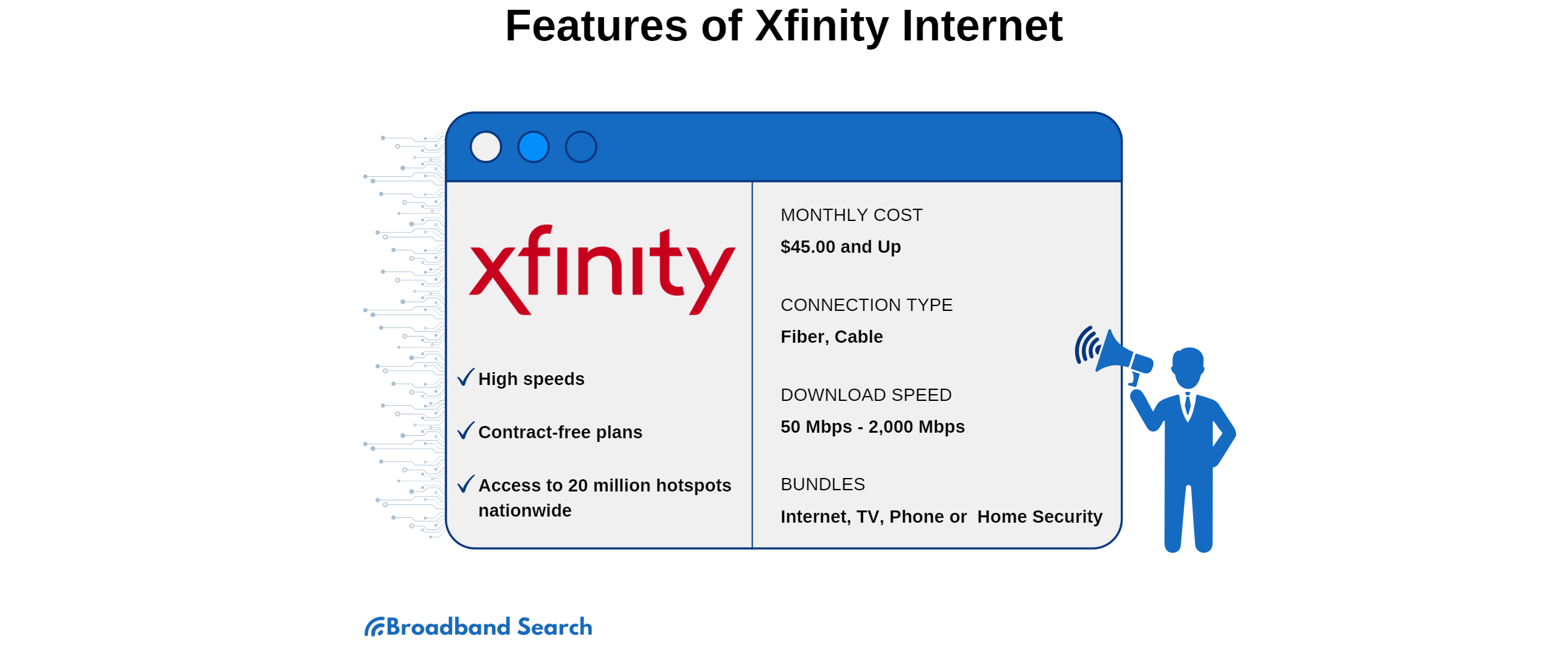 Features of Xfinity internet