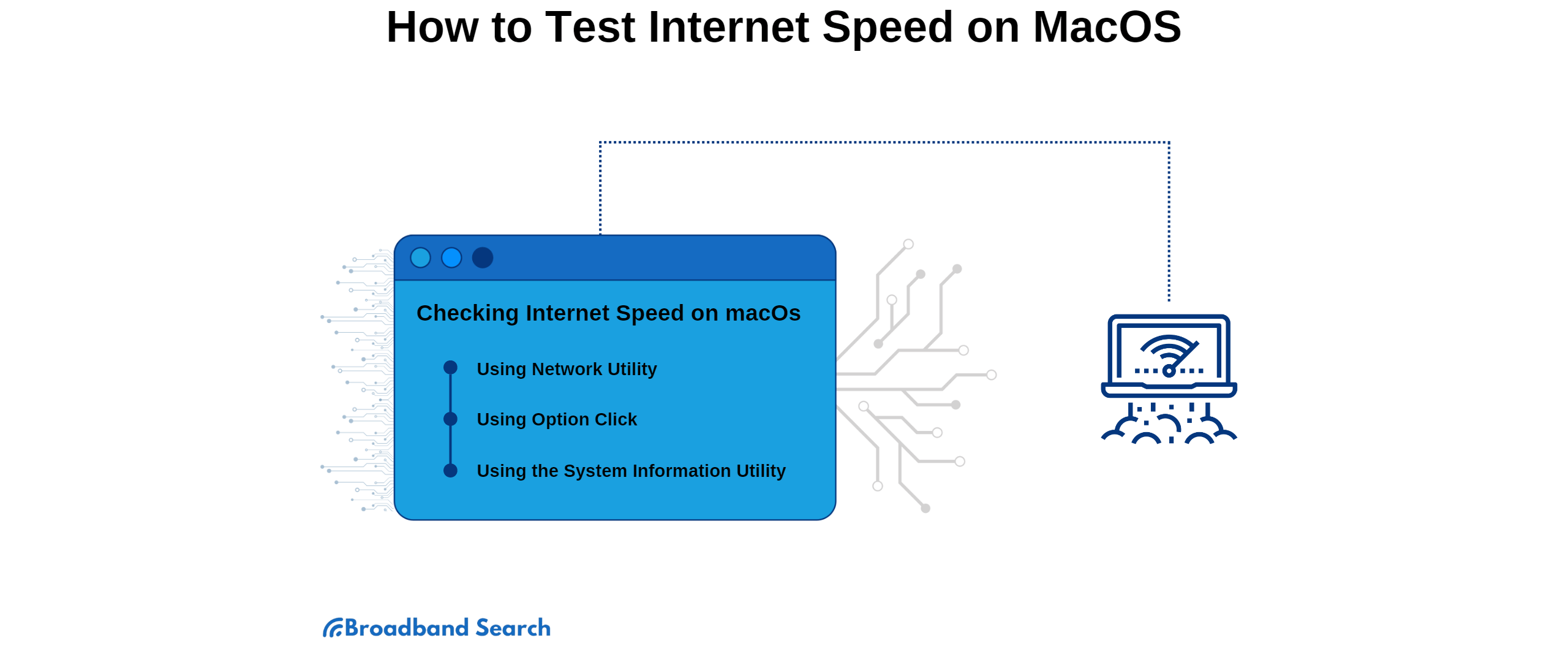 your-ultimate-guide-to-measure-internet-speed-broadbandsearch