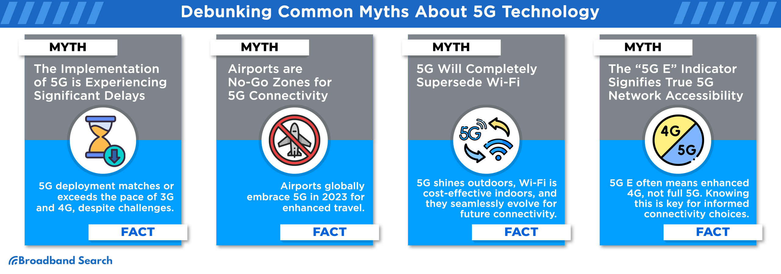 Debunking common myths about 5g technology