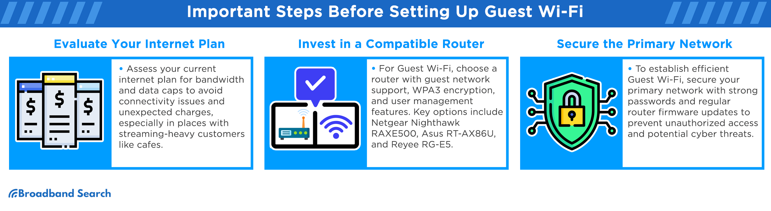 Important steps before setting up your guest wi-fi