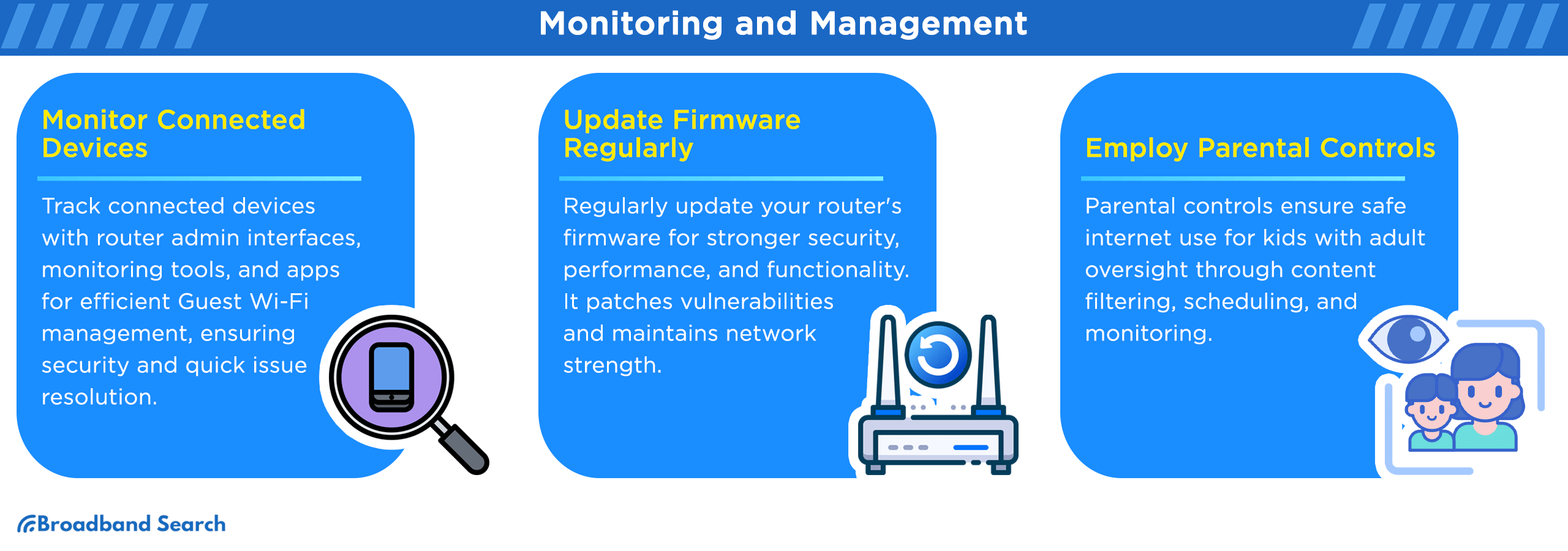 Monitoring and management strategies for your guest wi-fi