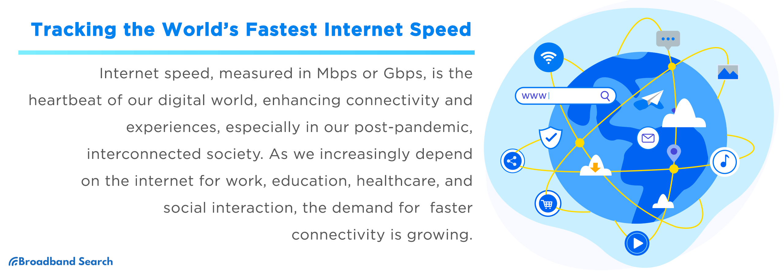 Tracking the World’s Fastest Internet Speed
