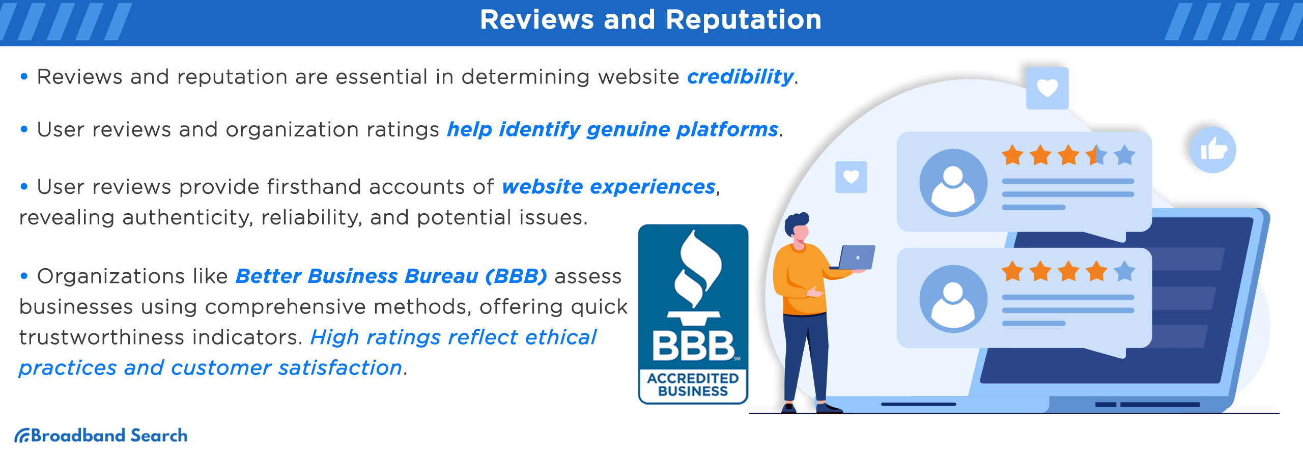 Importance of reviews and reputation of websites