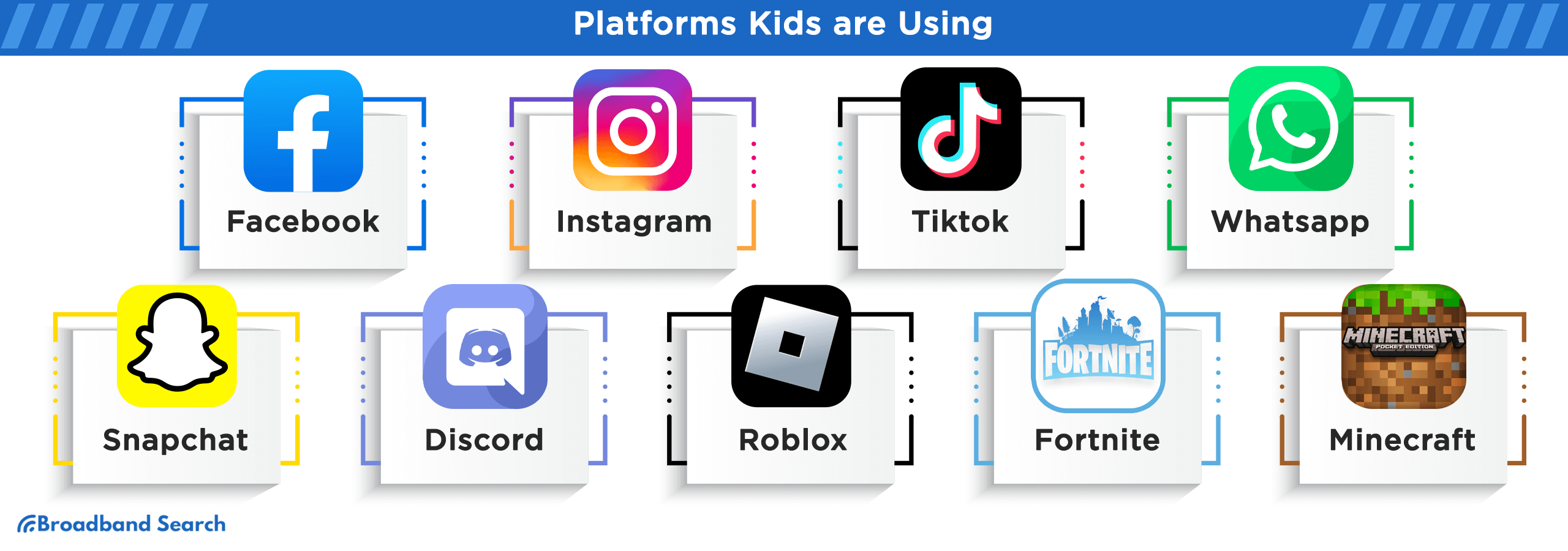 Names of platforms kids are using online
