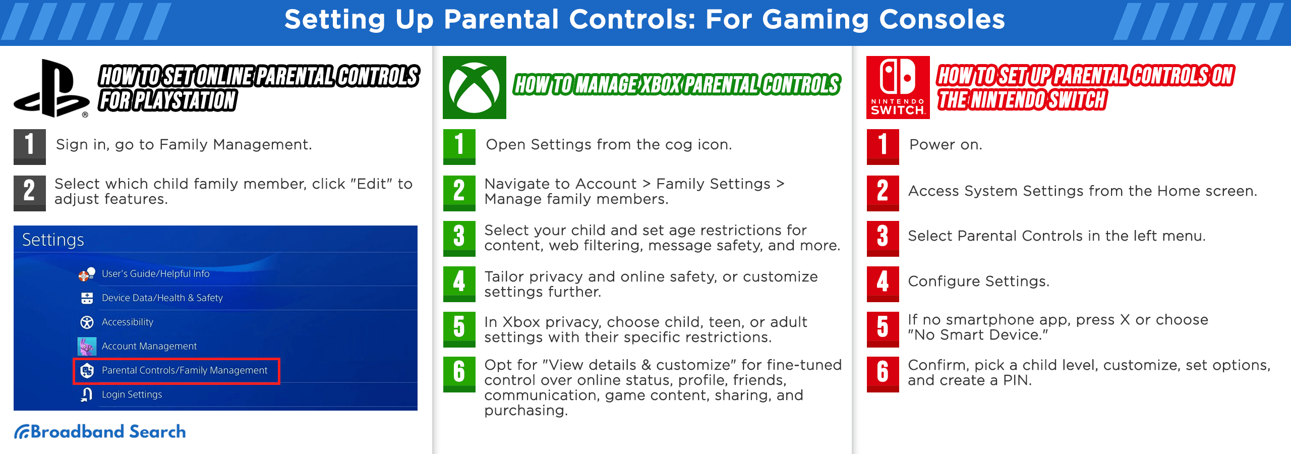 Steps on setting up screen time for gaming consoles like playstation, xbox, and Nintendo