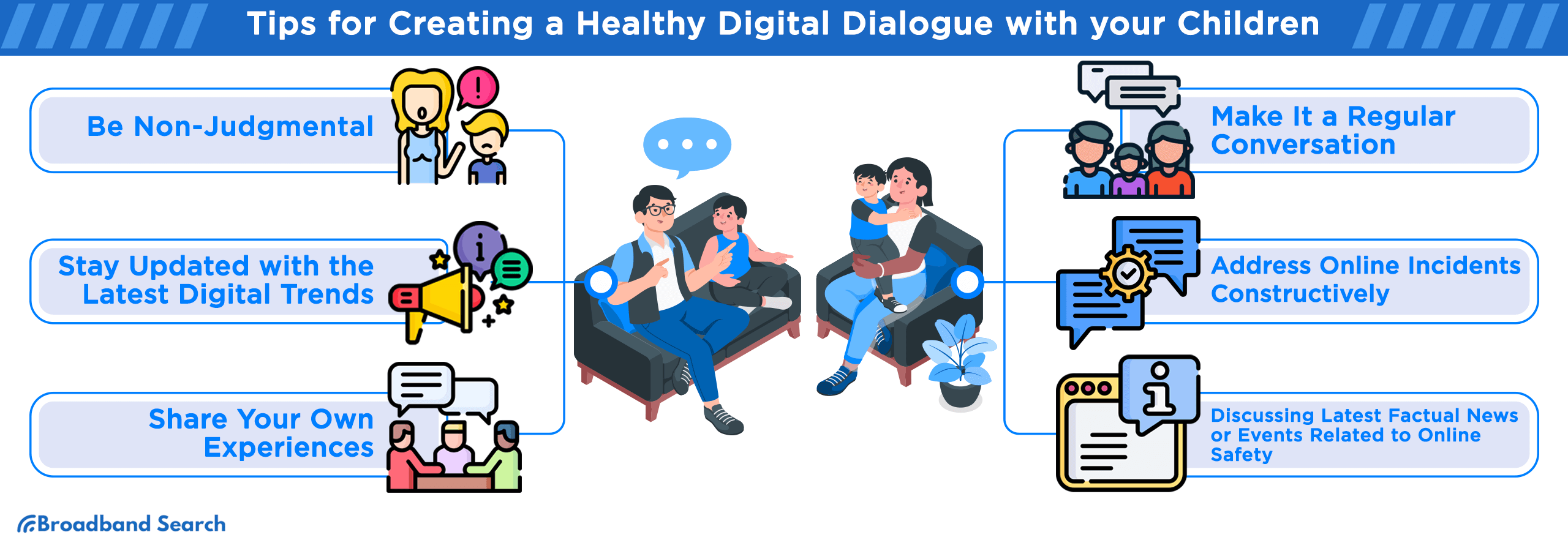 Tips for creating a healthy digital dialogue with your children