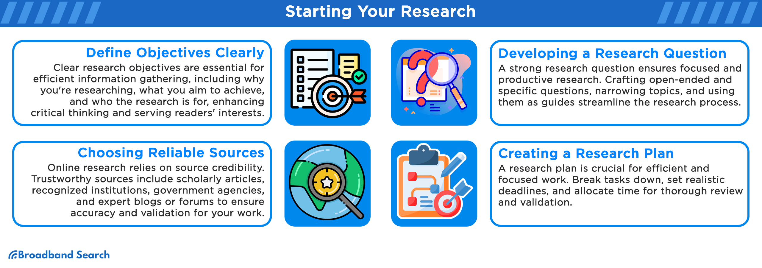 four tips on starting your research