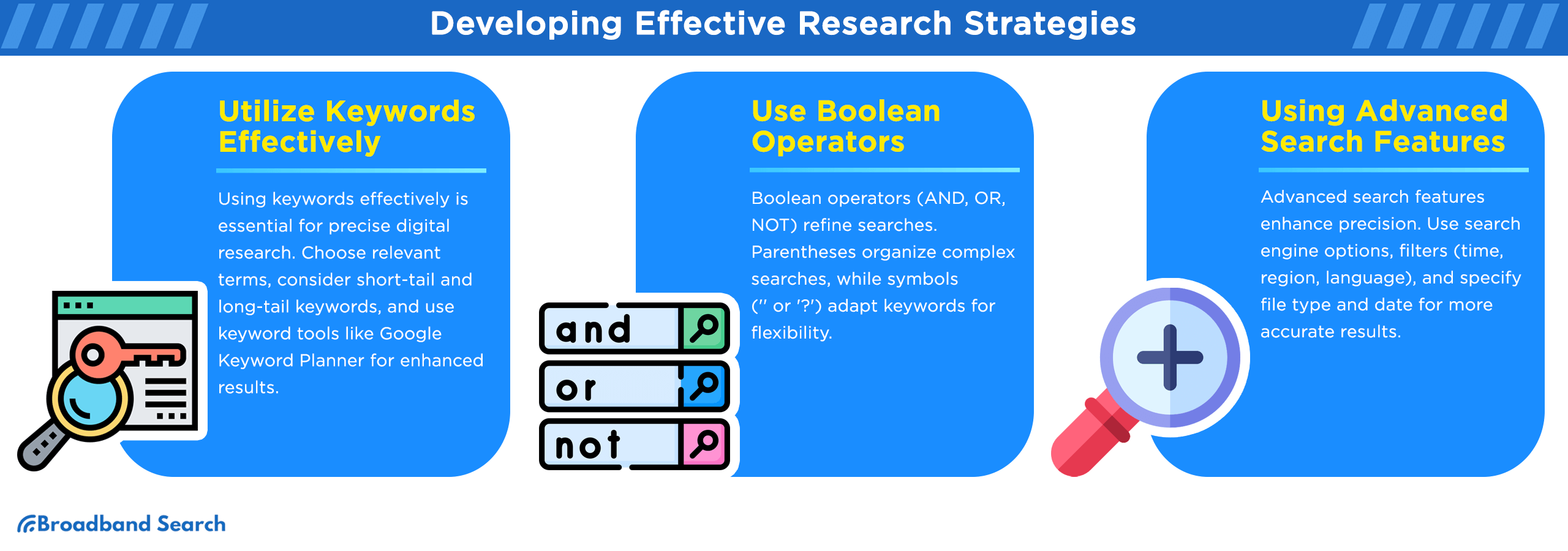 Tips on how to develop effective research strategies
