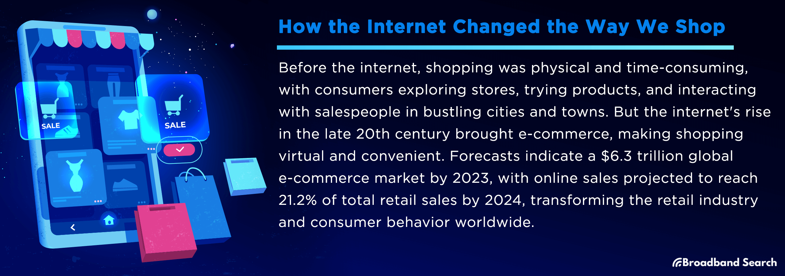 How the Internet Changed the Way We Shop