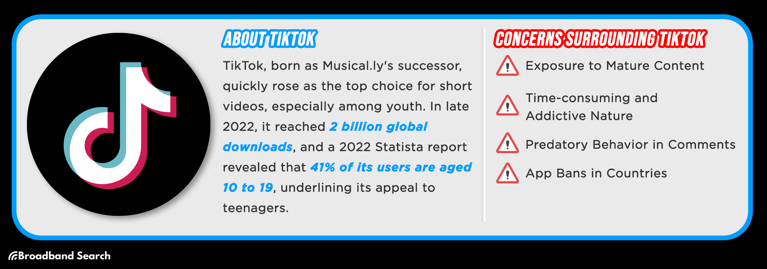 Statistics on Tiktok and concerns surrounding usage of the social media app