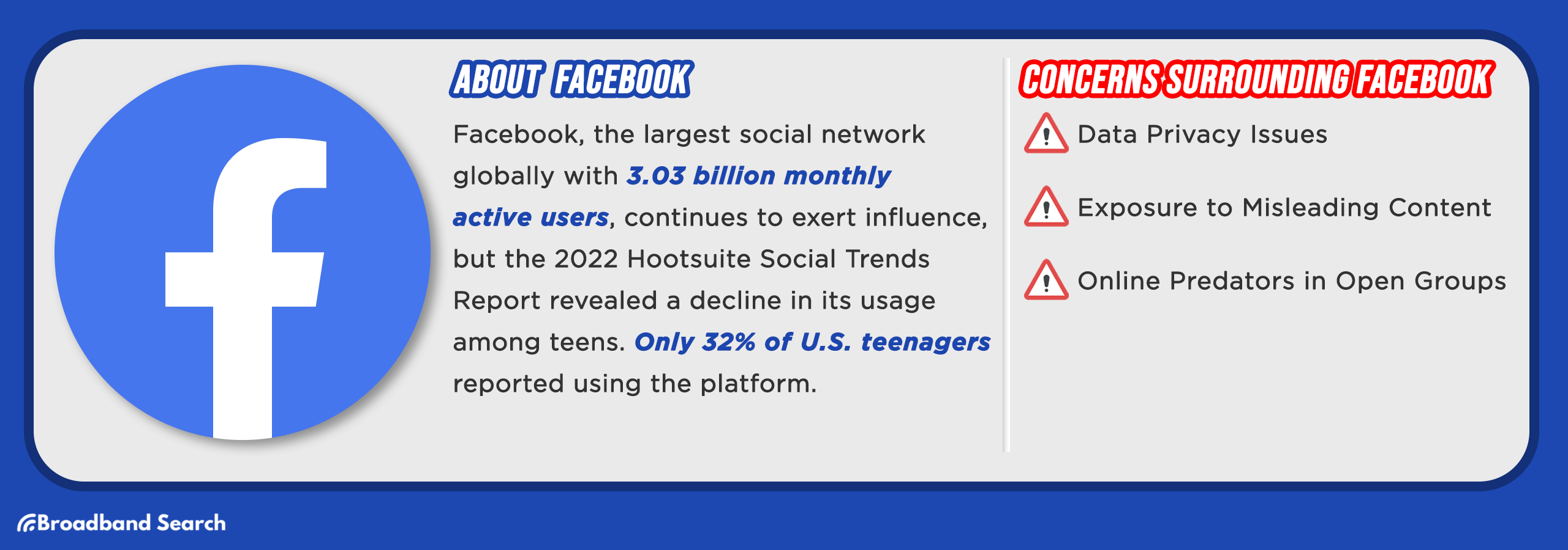 Statistics on Facebook and concerns surrounding usage of the social media app