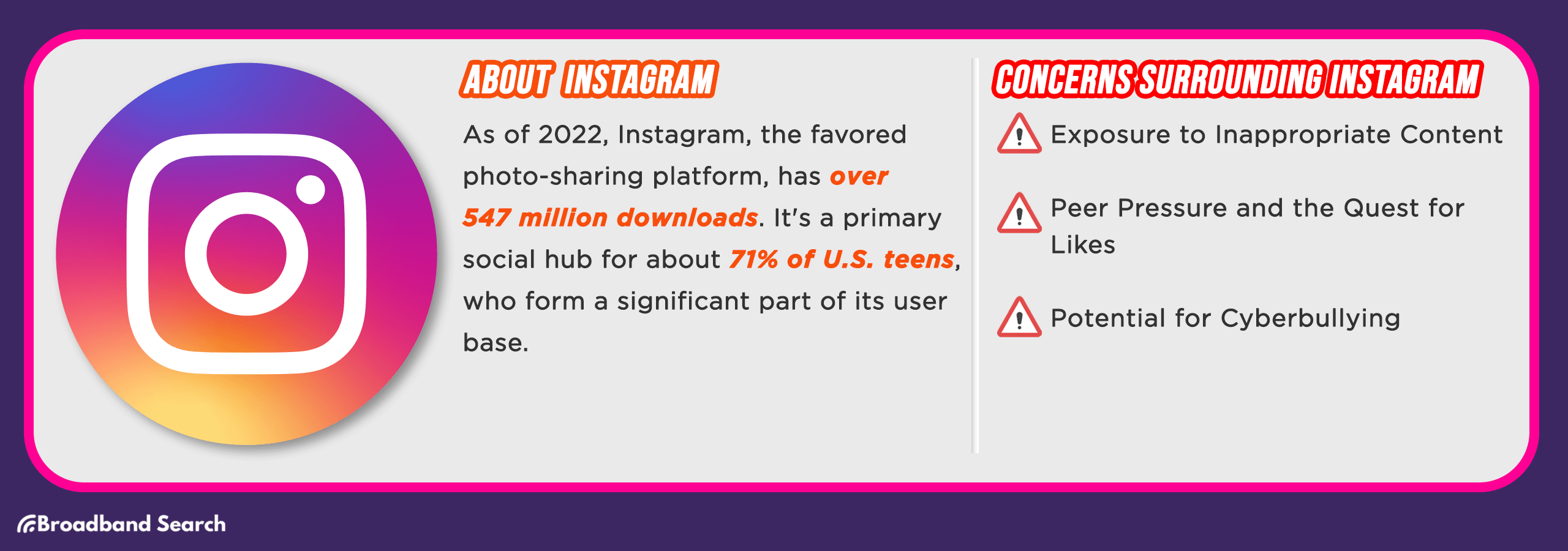 Statistics on Instagram and concerns surrounding usage of the social media app