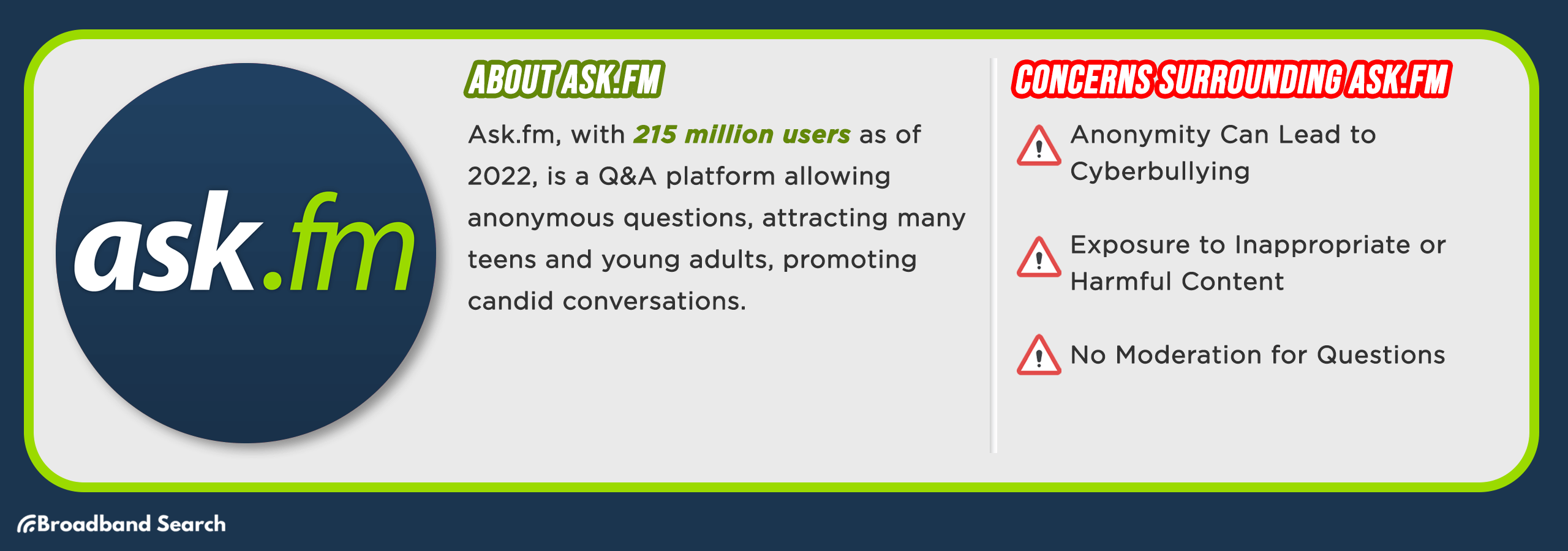 Statistics on Ask.fm and concerns surrounding usage of the social media site