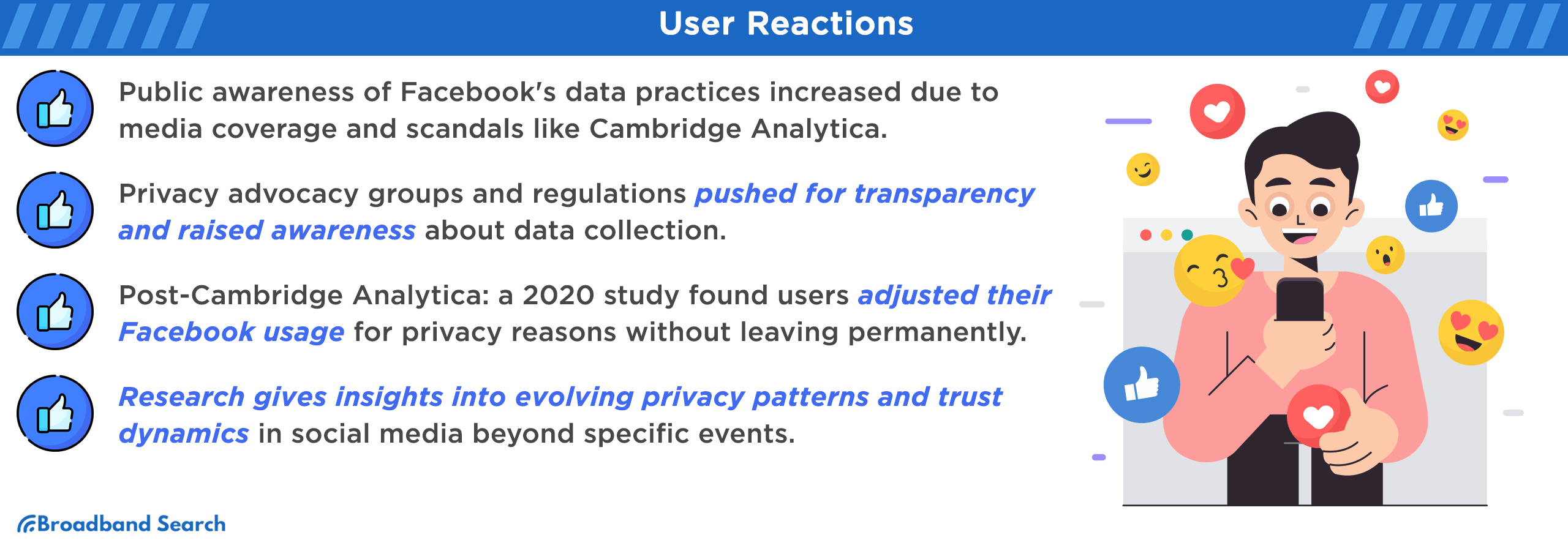 User reactions regarding privacy concerns surrounding facebook