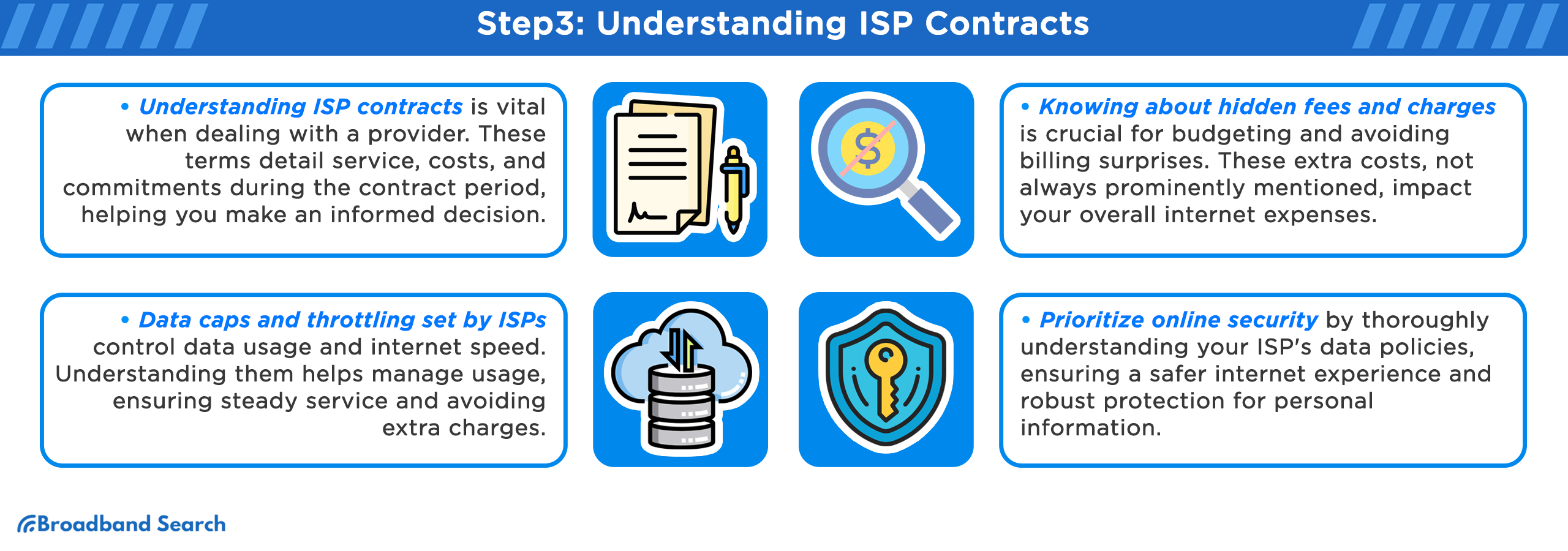 Four tips on how to understand ISP contracts