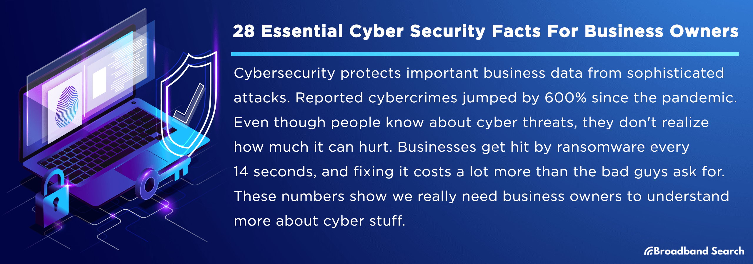 28 Essential Cyber Security Facts For Business Owners