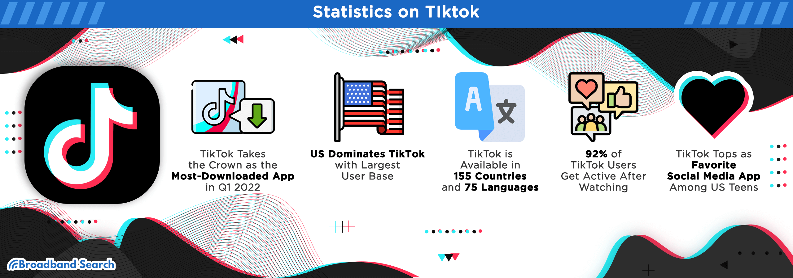 five statistics about Tiktok