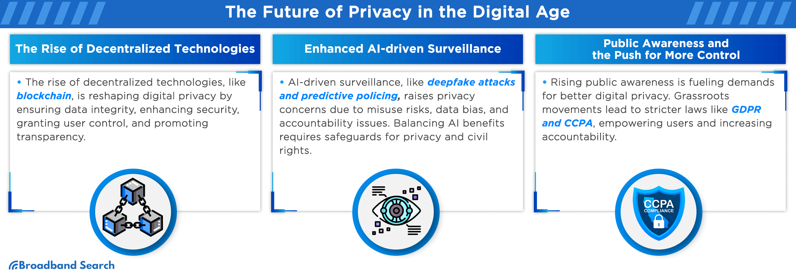 Three points explaining the future of privacy in the digital age