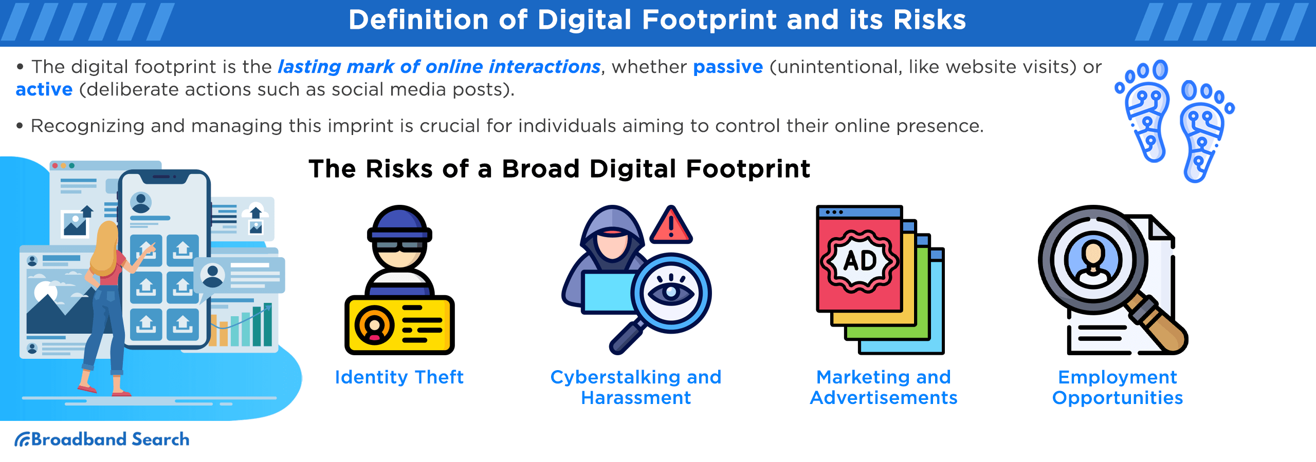 Definition of Digital footprint and its risks