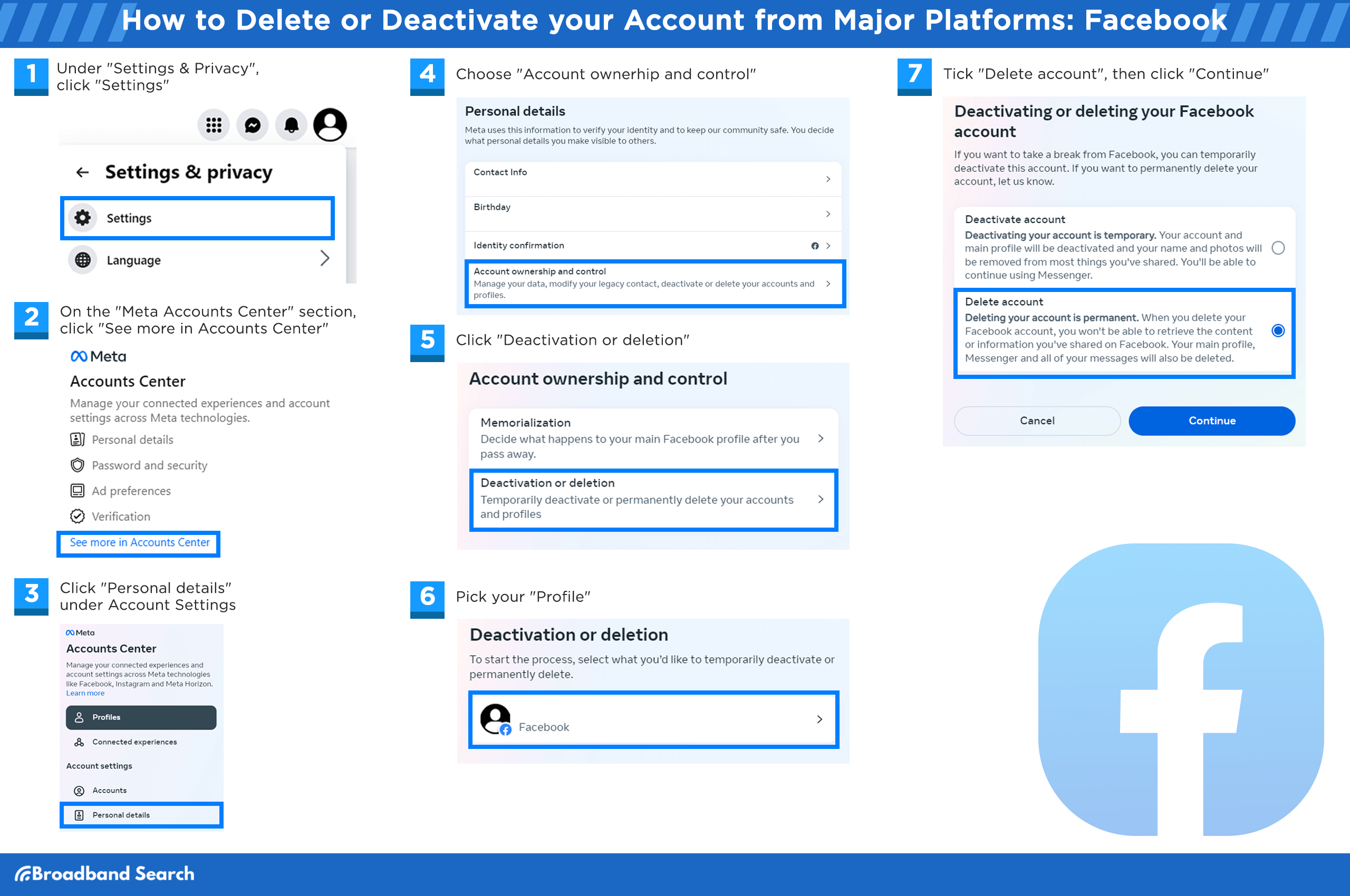 Steps on how to delete or deactivate your account from major platforms like facebook