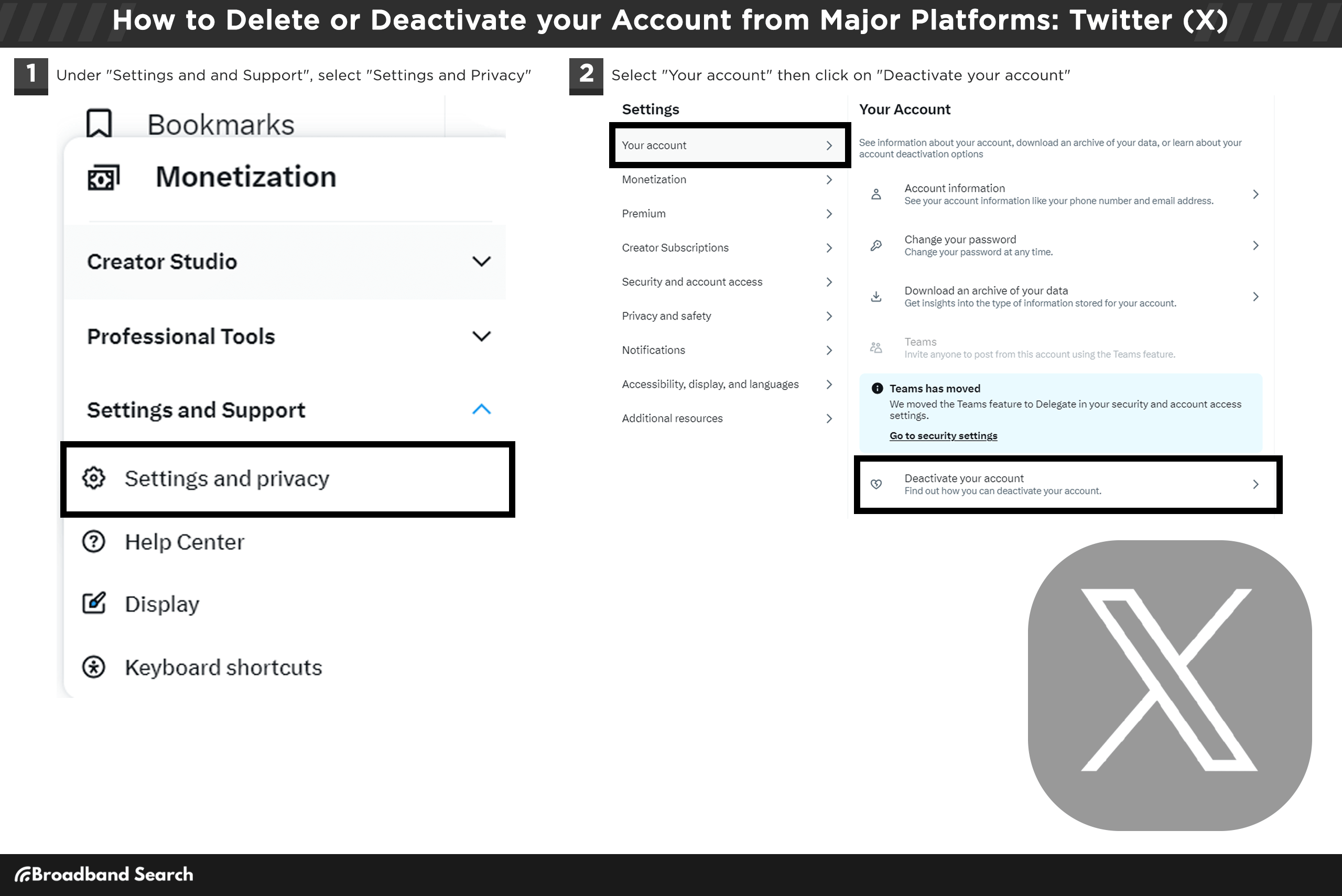 Steps on how to delete or deactivate your account from major platforms like X, previously known as twitter