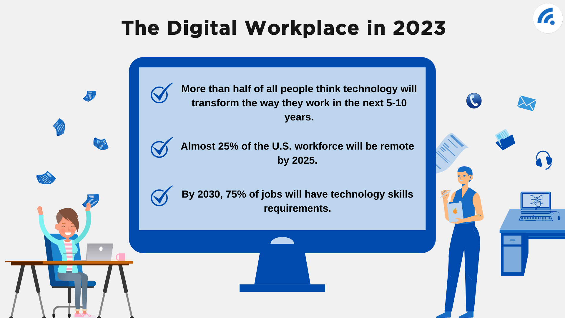 The Digital Workspace in 2023