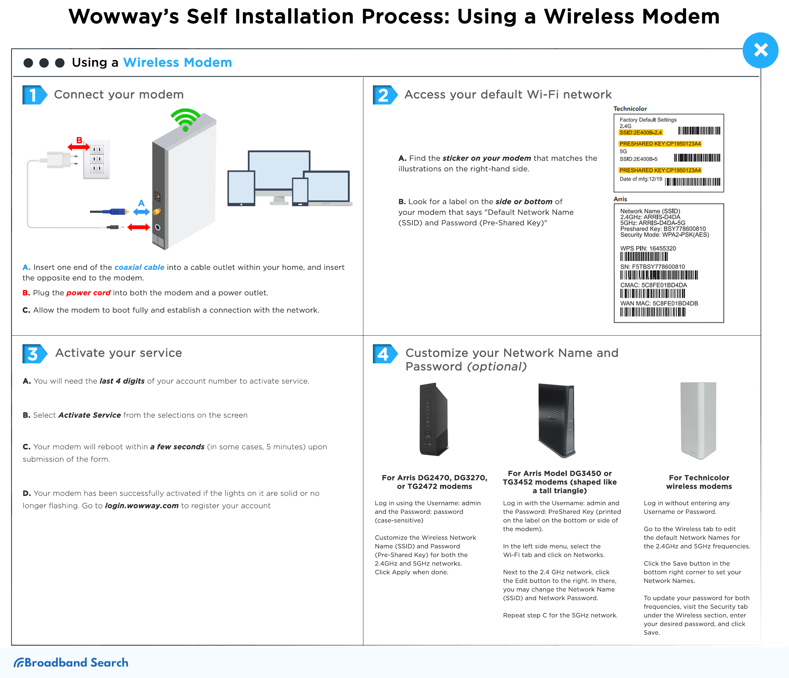 Wowway’s Self Installation Process: Using a Wireless Modem