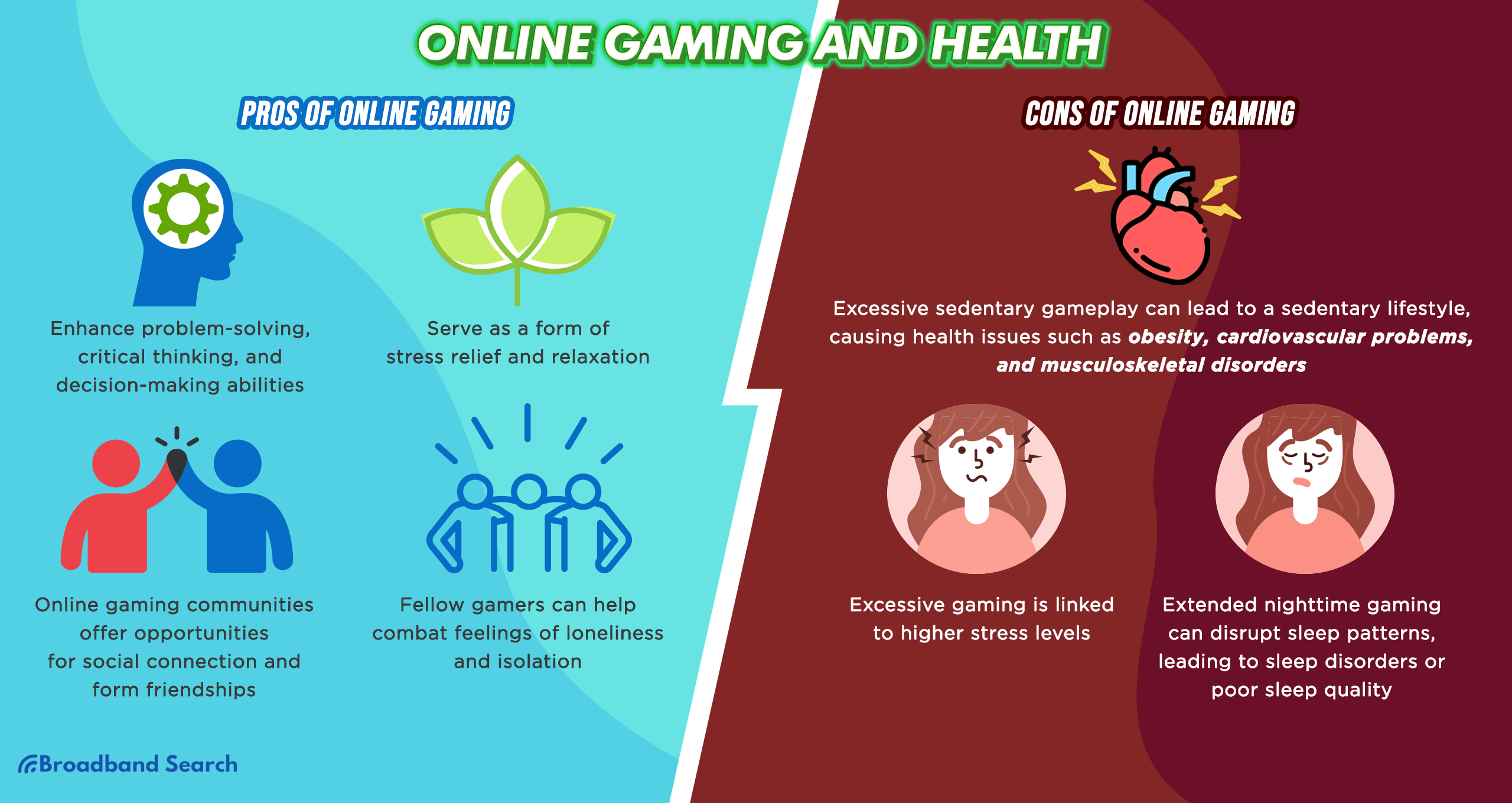 Online gaming and health infographic