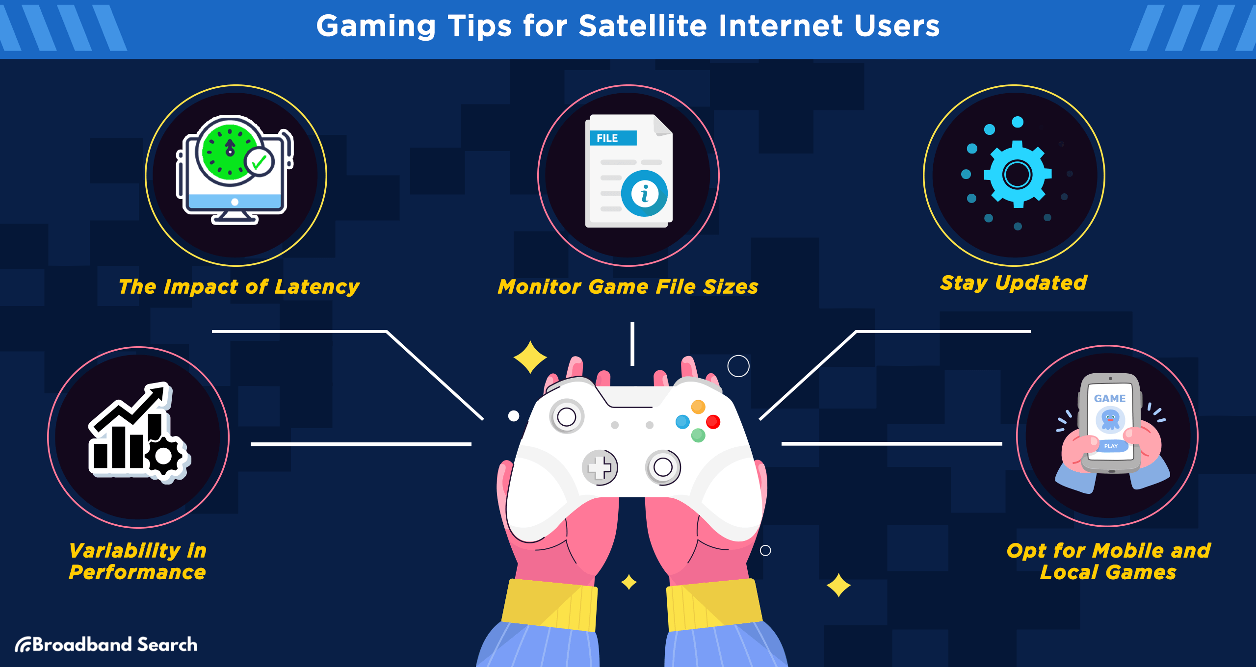 Gaming tips for satellite internet users