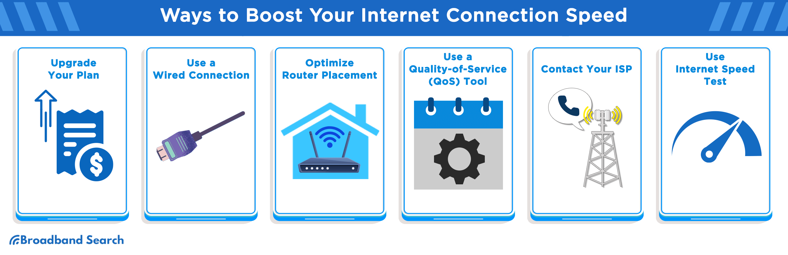 Ways to boost your internet connection speed