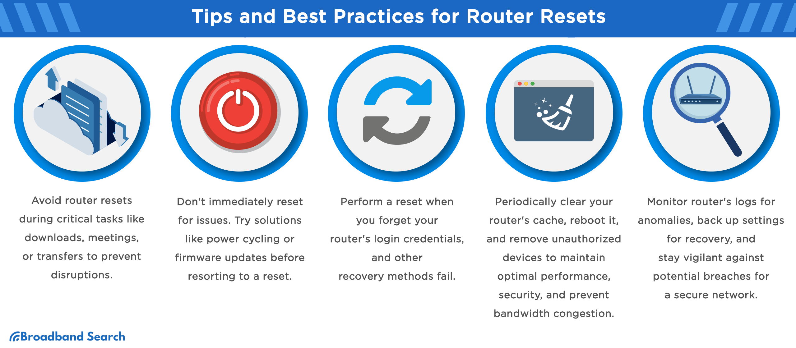Tips and best practices for router resets