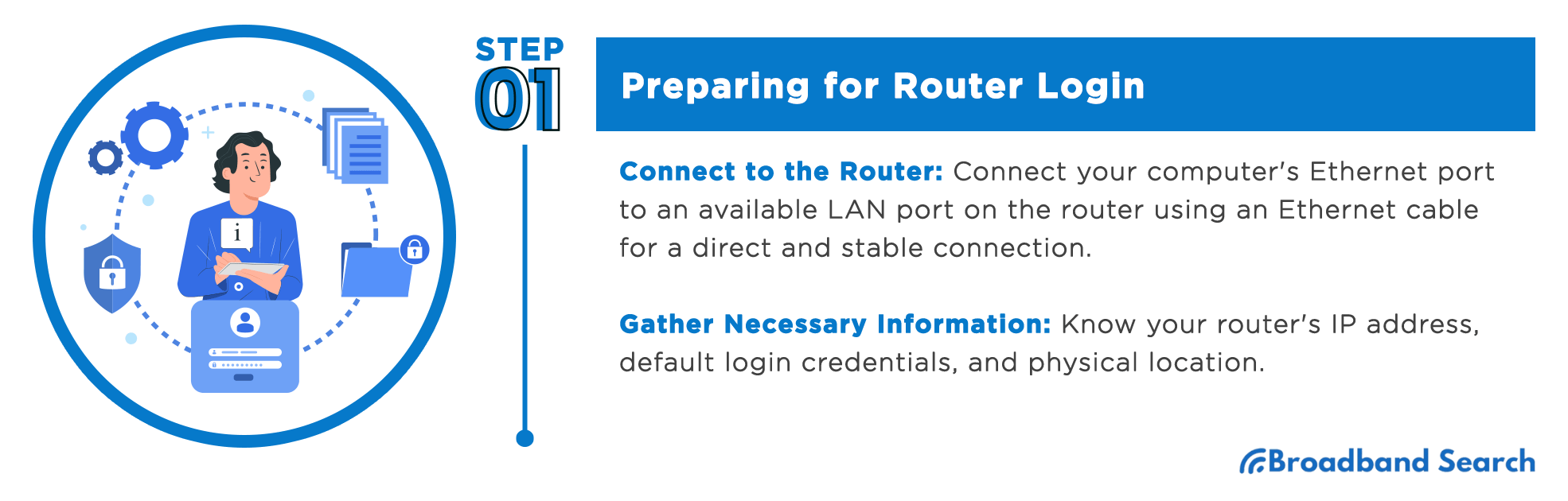 Instructions on how to prepare for router login