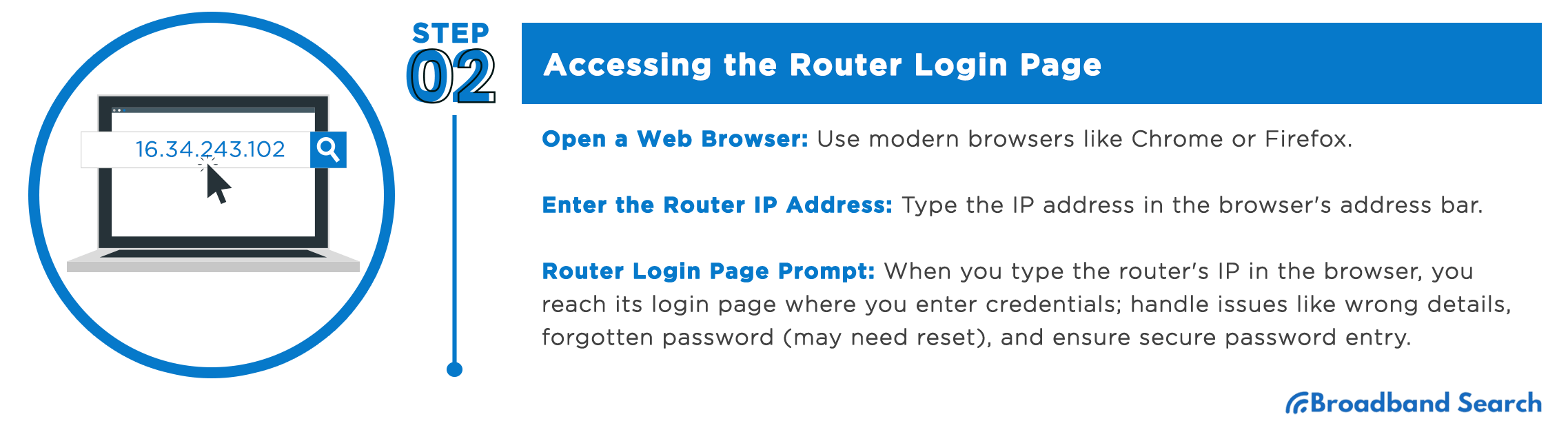 Instructions on how to access the router login page