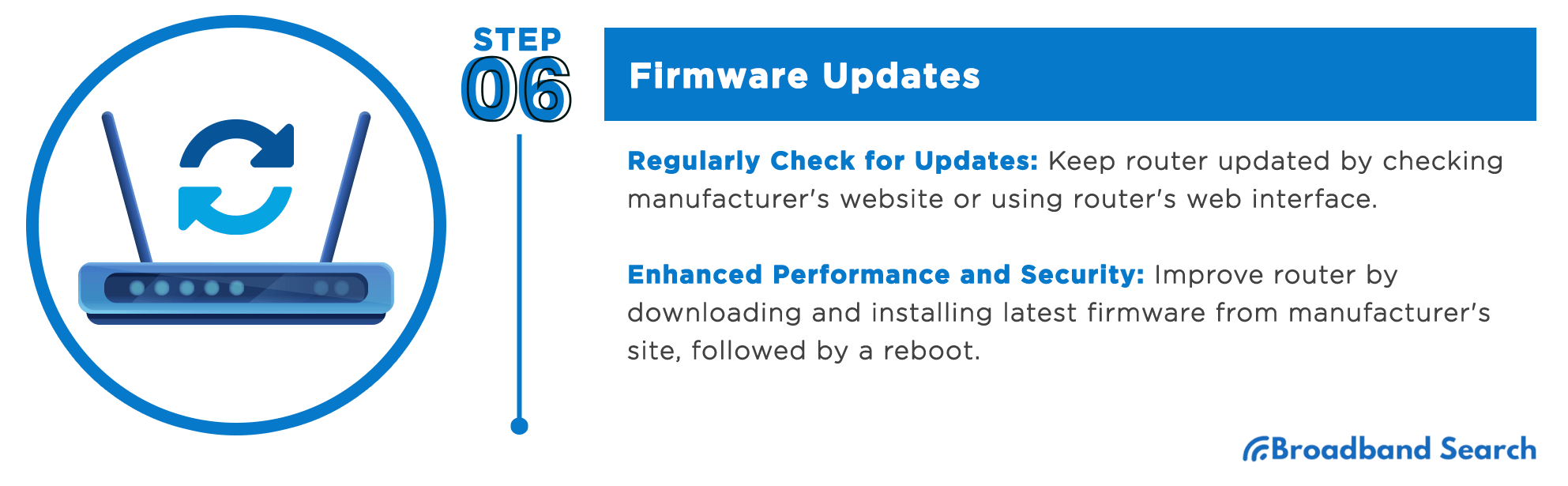 Tips on firmware updates to enhance security
