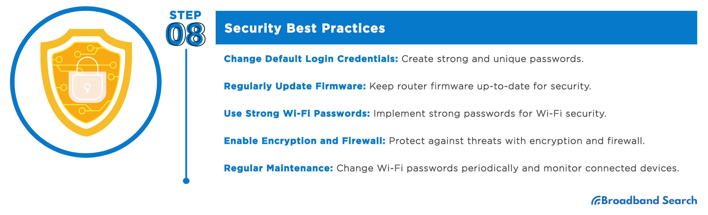 List of Best Practices to secure your network