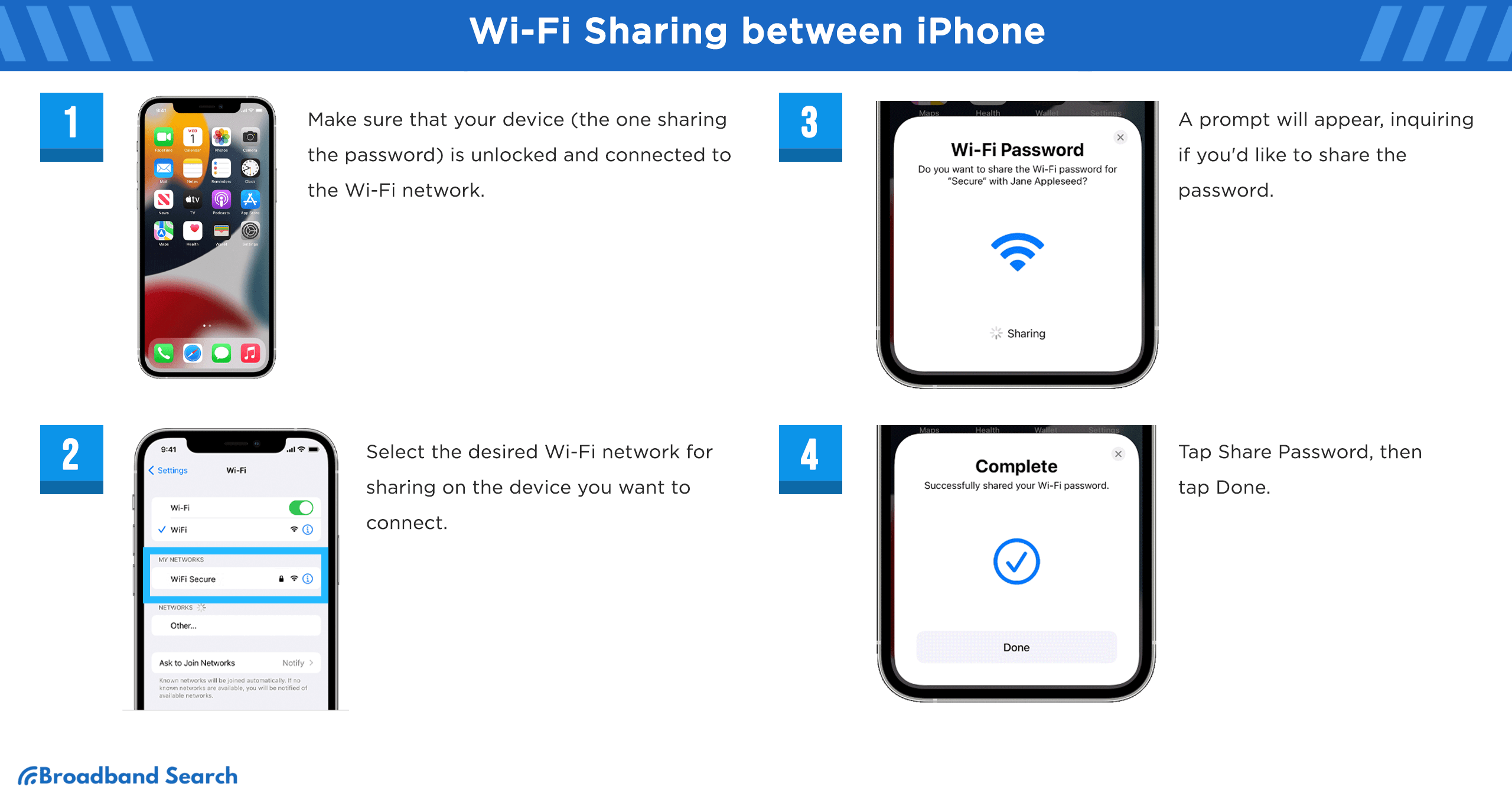 Steps on Wifi sharing between iphone devices