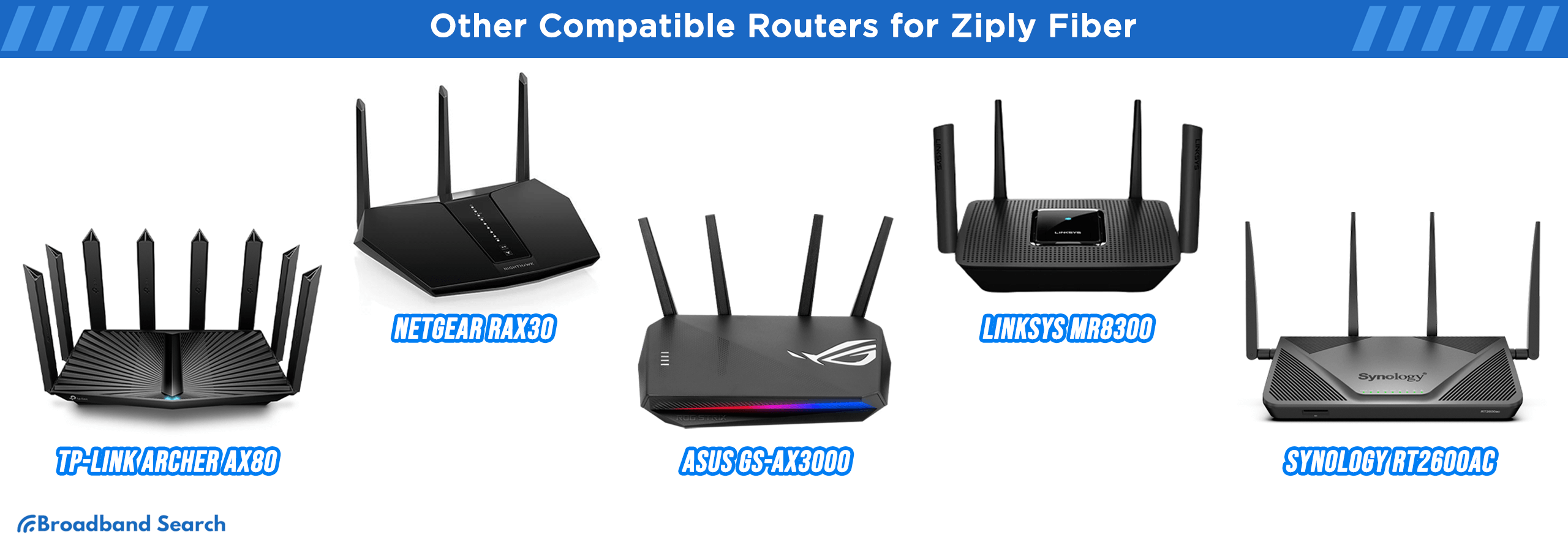 Other Compatible routers for ziply fiber