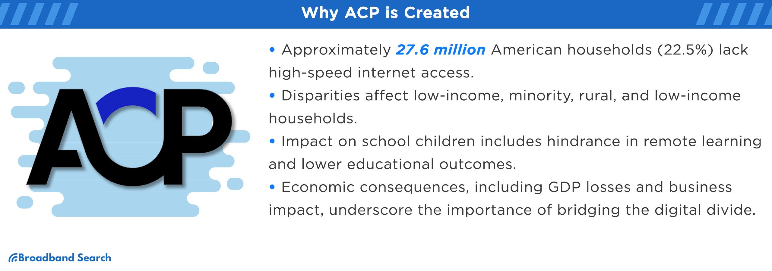 Reasons why the ACP was created