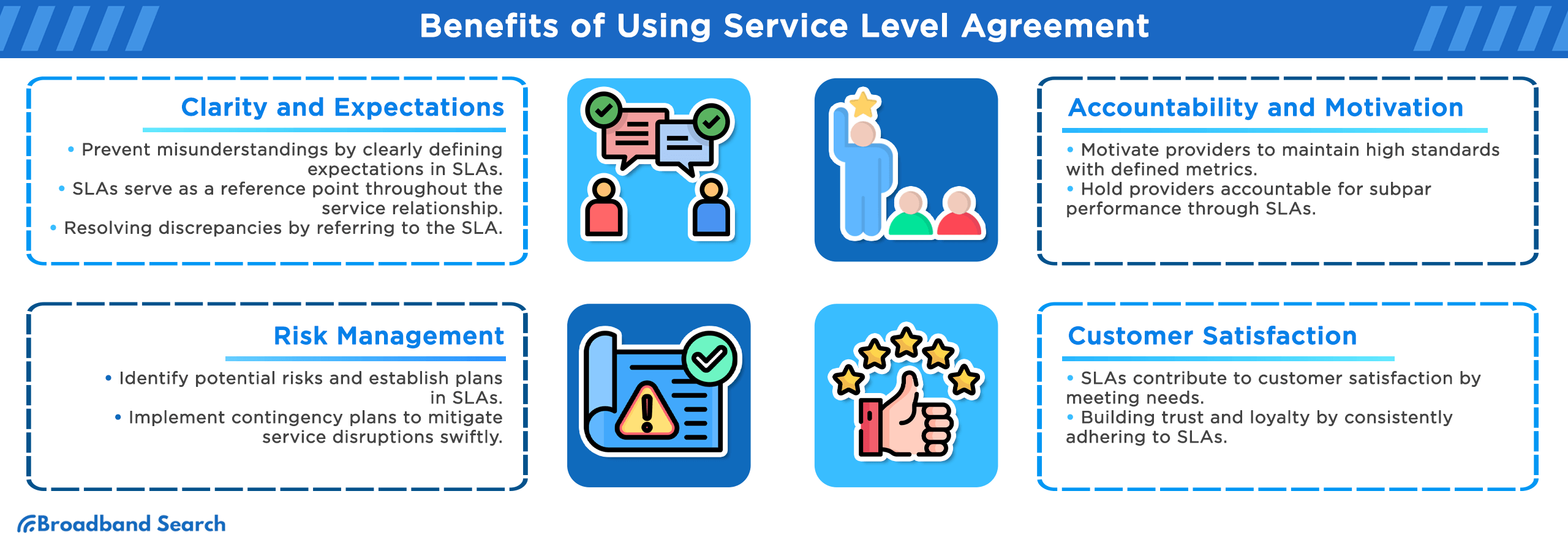 benefits of using service level agreements